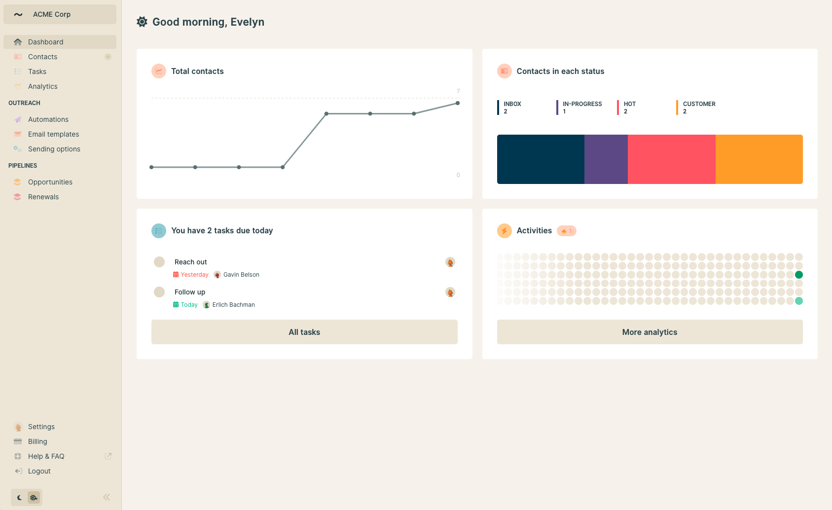 dashboard